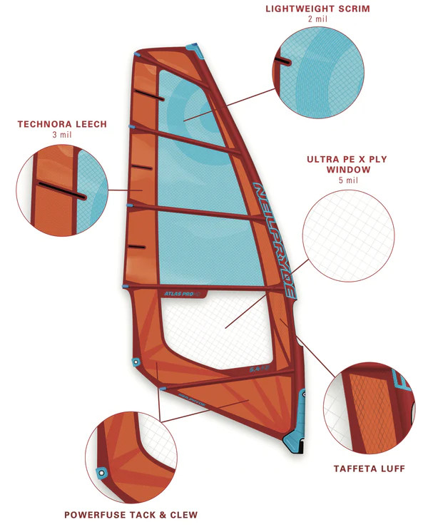 NEILPRYDE Windsurf sail Atlas 2023 - Construction details