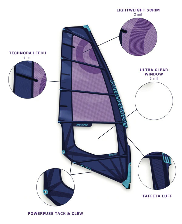 NEILPRYDE Windsurf sail Atlas 2023 - Construction details