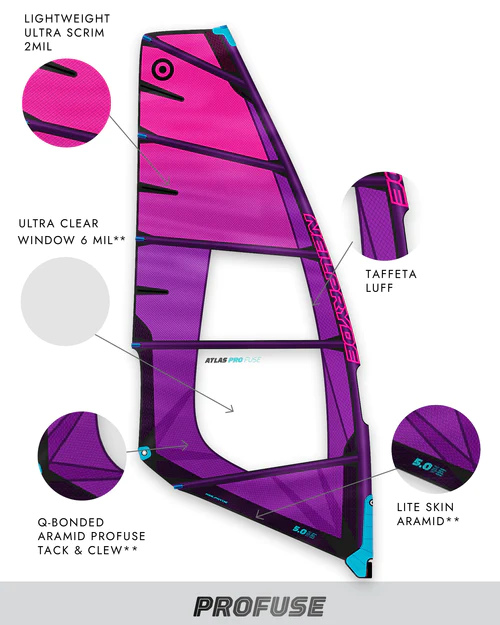 NEILPRYDE 2024 - Construction details