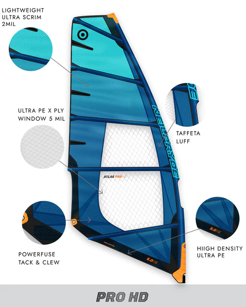 NEILPRYDE 2024 - Construction details